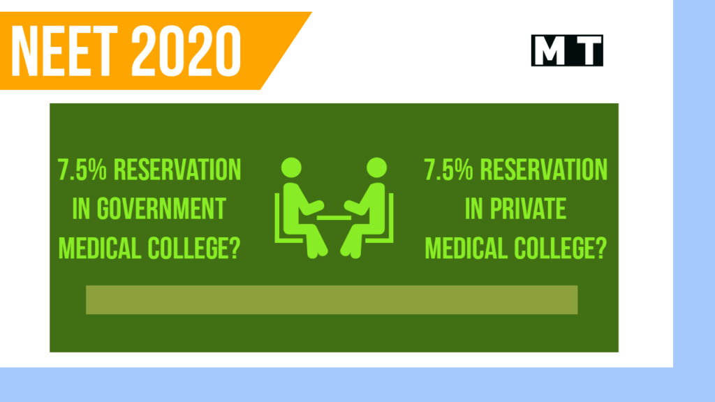 Impact in Each Category, if 7.5% reservation approved in Tamil Nadu