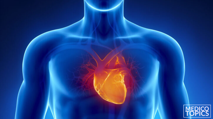 How to prevent heart disease? What are the risk factors for heart disease?