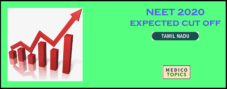 NEET 2020 expected cut off for government colleges