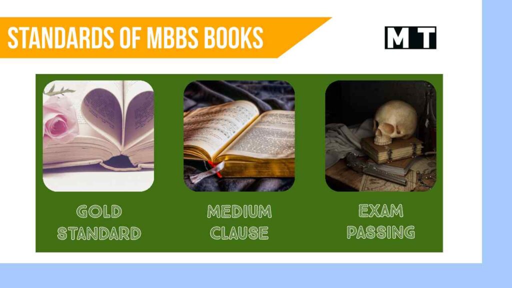 Standards of 1st year MBBS books