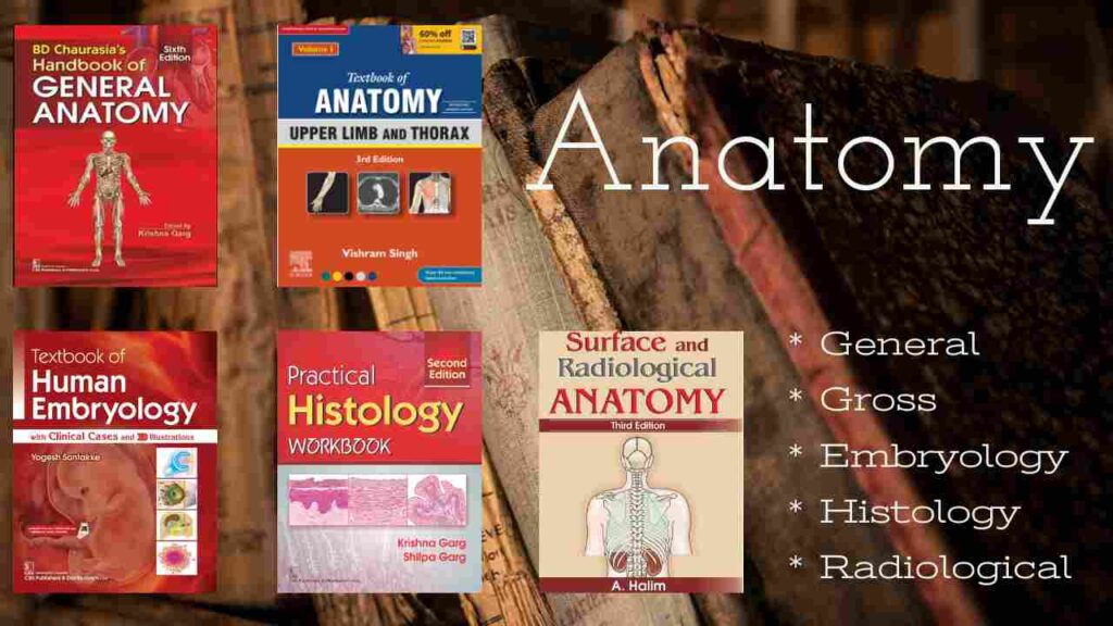 Anatomy books for 1st year MBBS