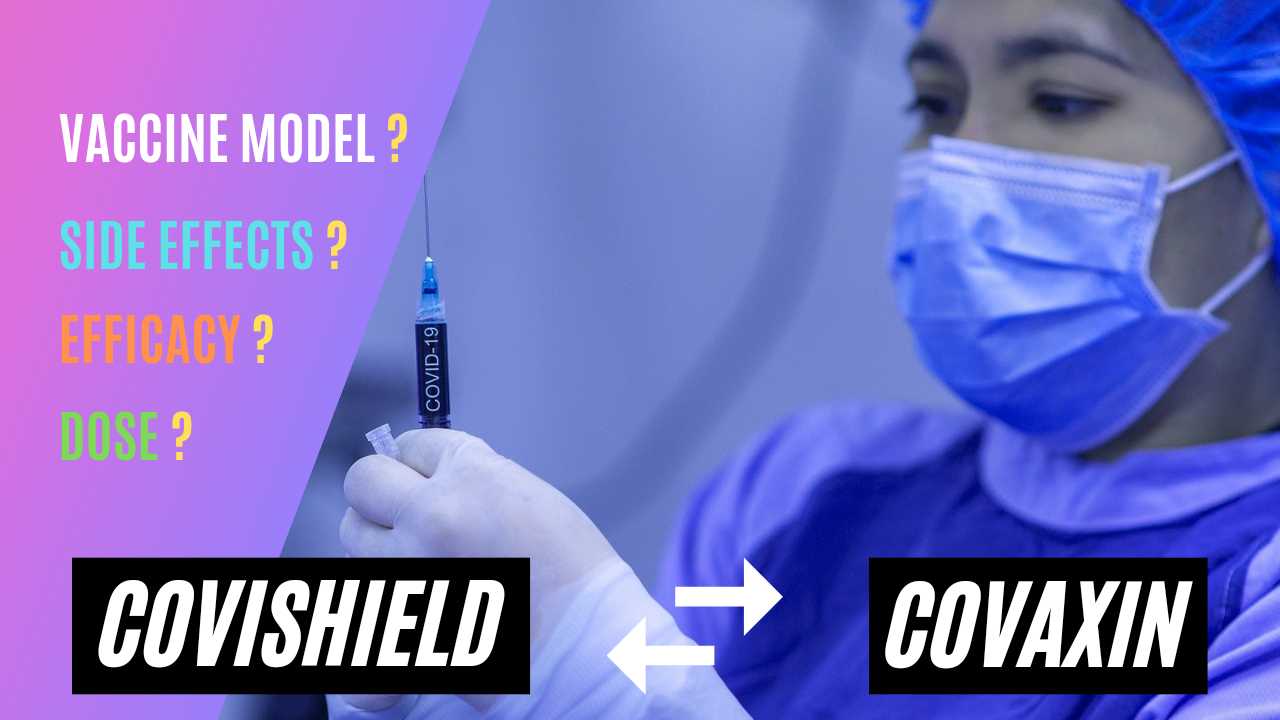 Differences between Covishield and Covaxin
