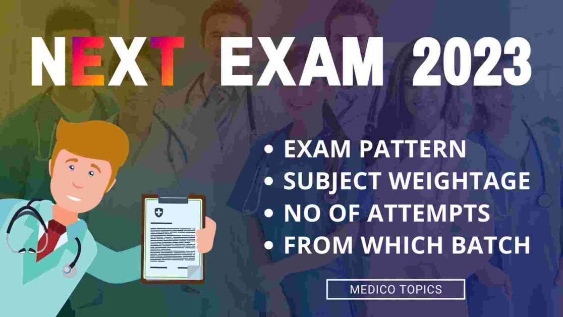 NEXT Exam Schedule, Pattern, Syllabus, Weightage Complete Guide
