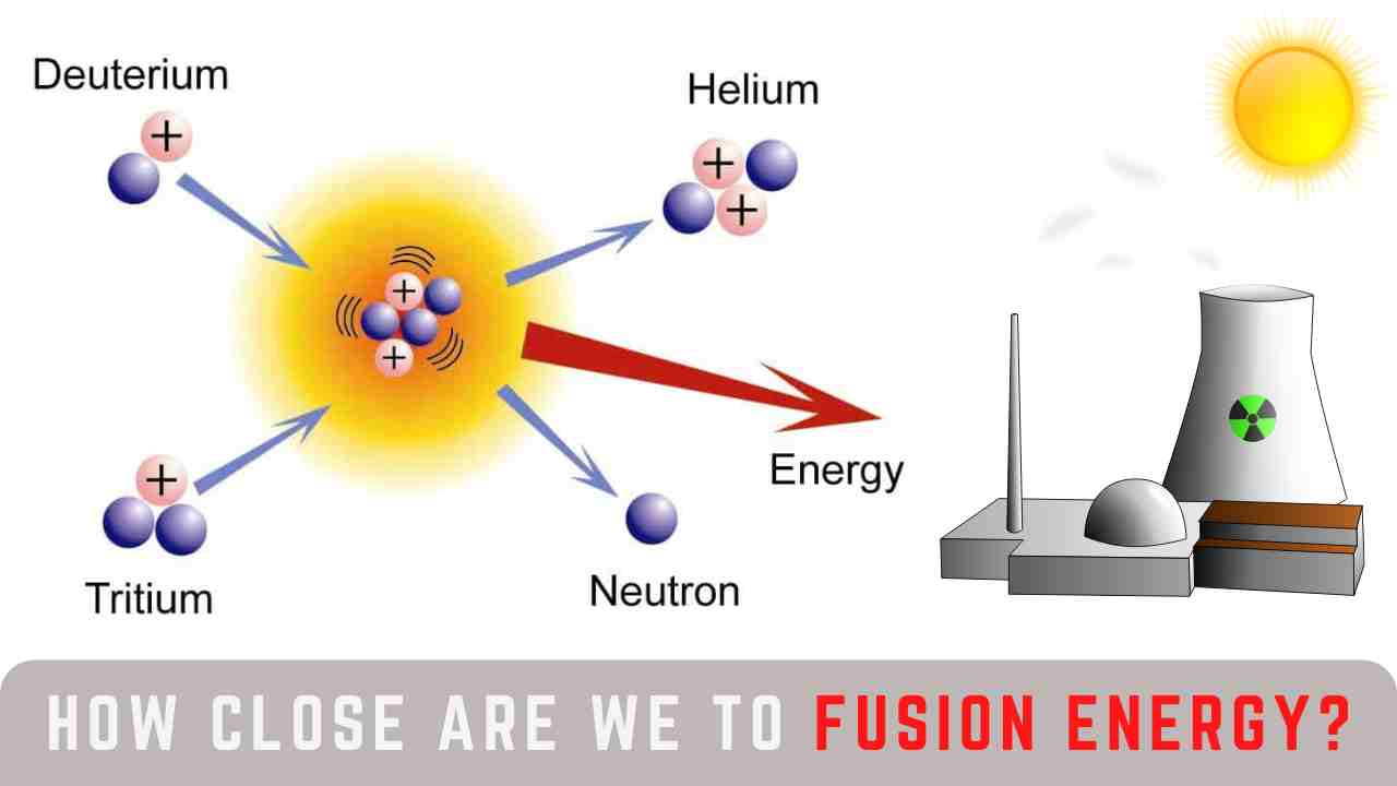 Next Level on Nuclear Fusion Energy! How close are we to Fusion Energy?