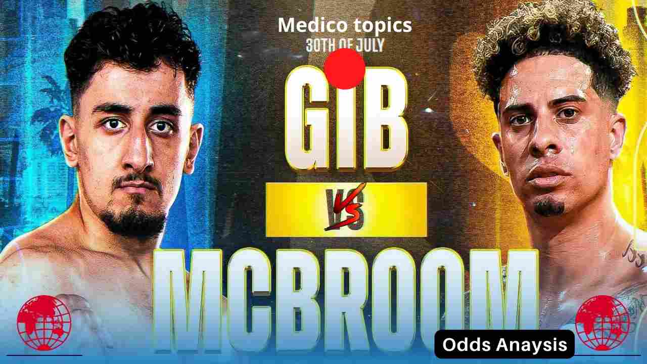 AnEsonGib vs Austin Mcbroom Who will win - Date, Tickets, Odds Analysis