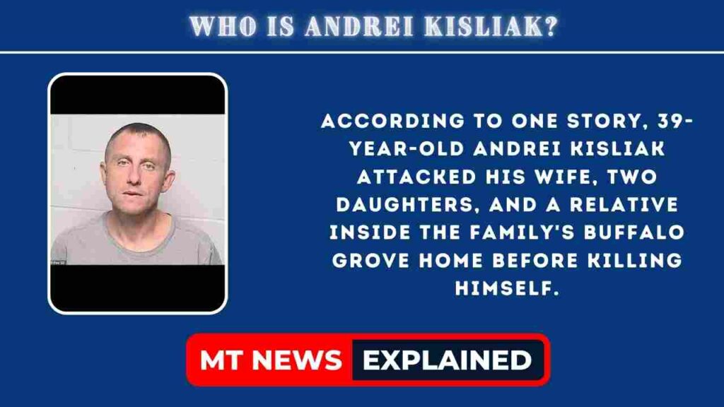 Who is Andrei Kisliak?