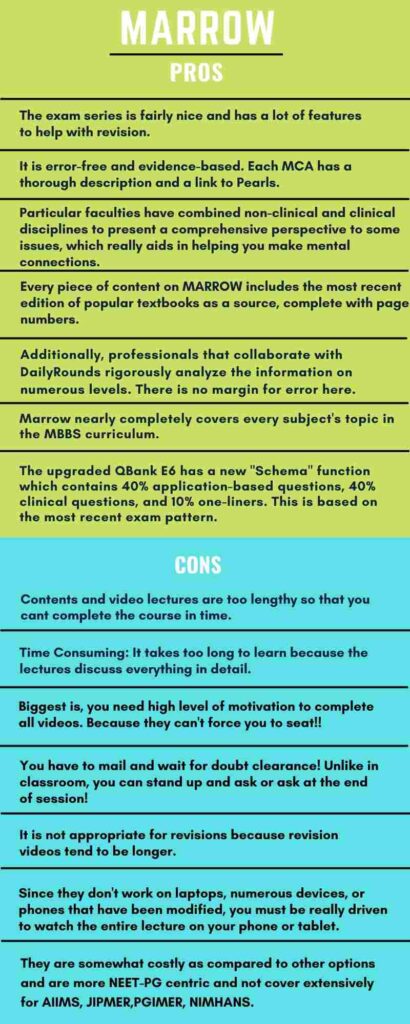 Marrow pros and cons