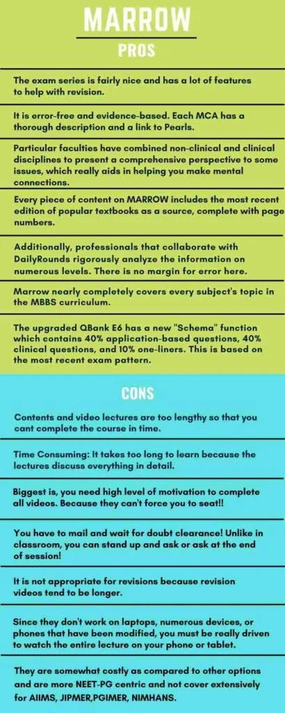 Marrow pros and cons